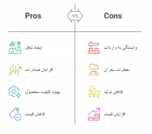 تاثبر