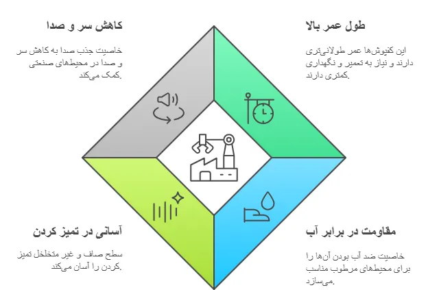 مزایا