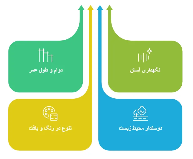 مزایا
