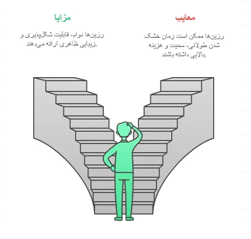 مزایا معایب