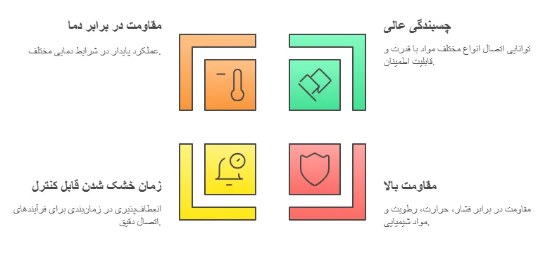مزایاا