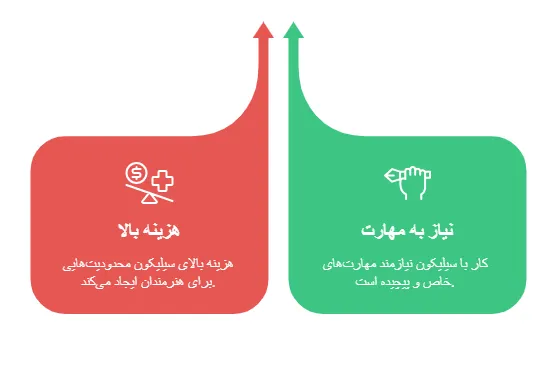 معایب