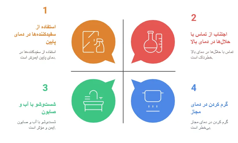 نکات