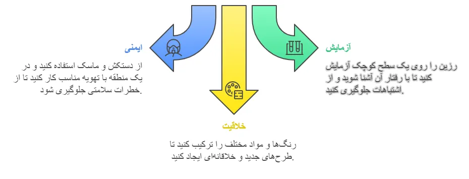 نکات