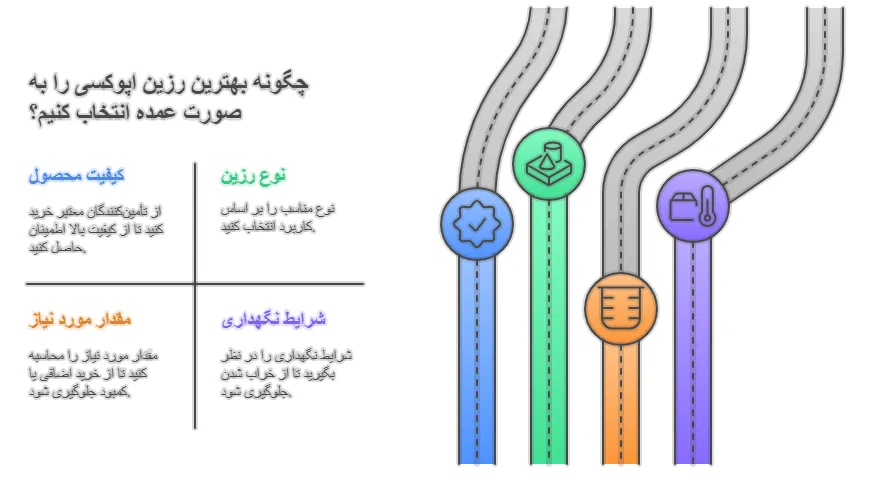نکات