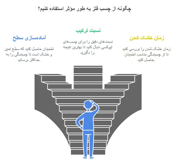 نکات