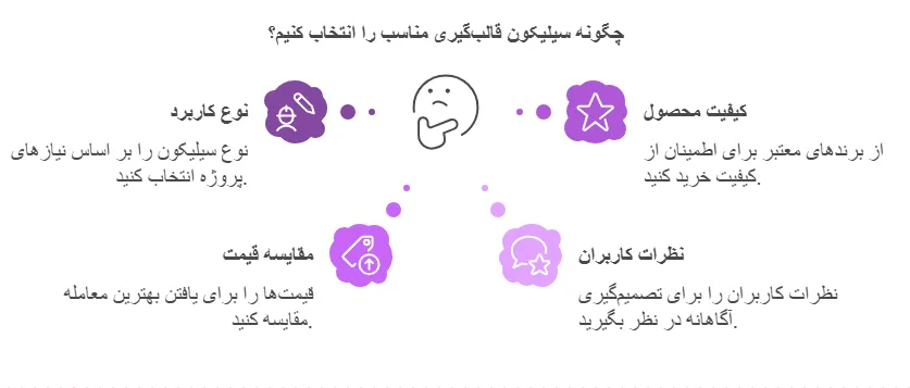نکات
