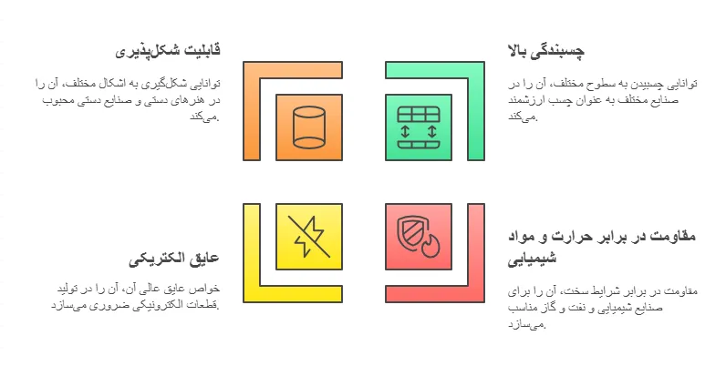 ویژی