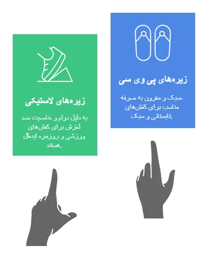انواع