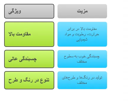 مزایا