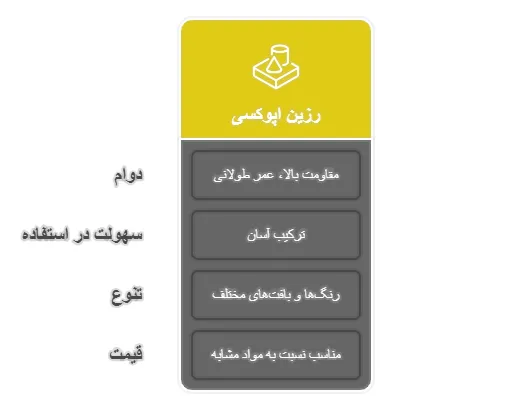 مزایا