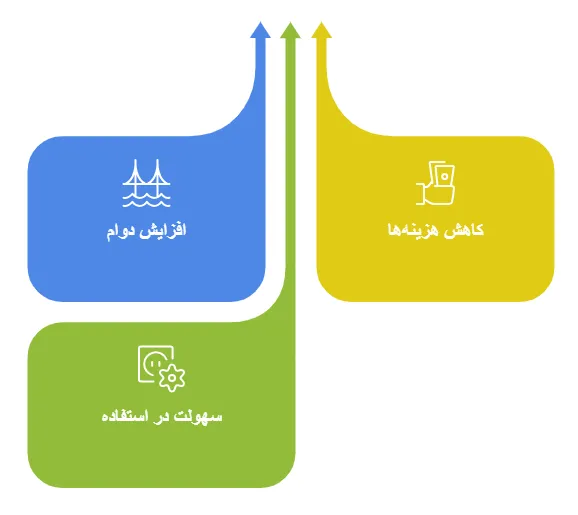 مزایا