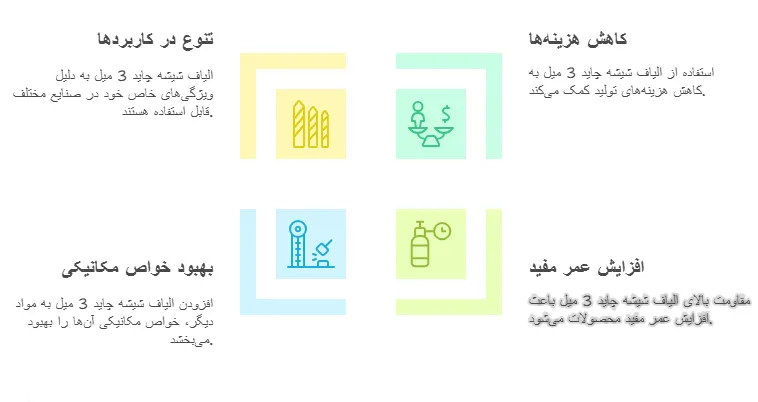 مزایا