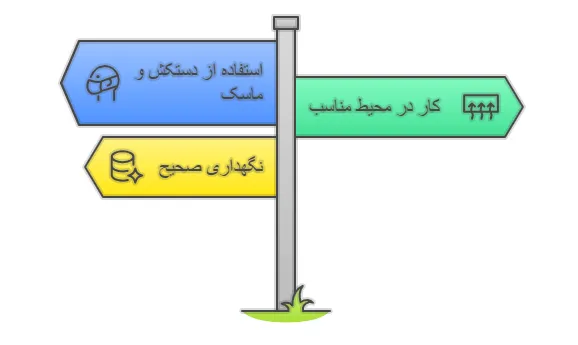 نکات