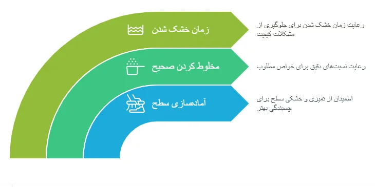 نکات