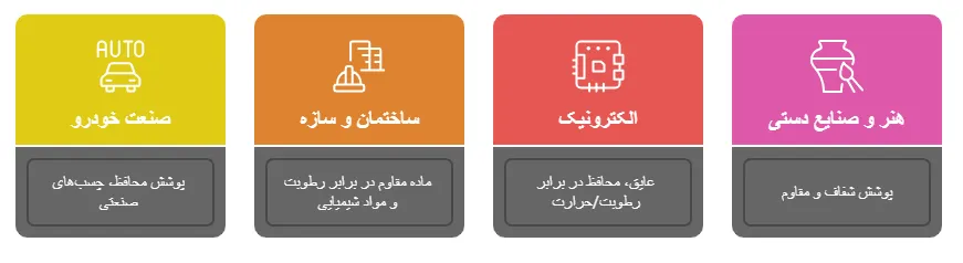 ویژگی